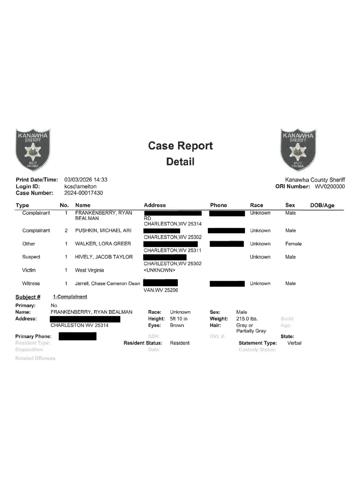 Preview of KCSO Case No. 2024-00017430 — Hively Investigation and Declination
